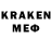 Бутират 1.4BDO Karim Schaab